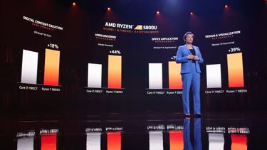 CES 2021: AMD presenta Ryzen Serie 5000 para portátiles