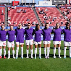 Canada women’s team agree interim funding deal to end pay dispute ahead of 2023 FIFA Women’s World Cup