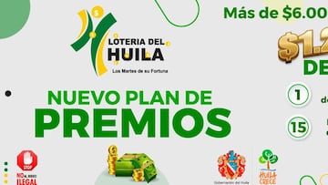 Resultados chances y loterías Cruz Roja y Huila hoy: ganadores y números que cayeron | 5 de diciembre