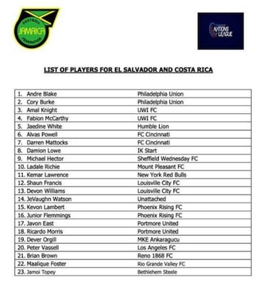 Lanzan convocatoria de Jamaica para enfrentar a El Salvador