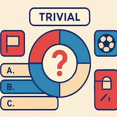 ¿Existen estos deportes? Acierta en este test de disciplinas raras