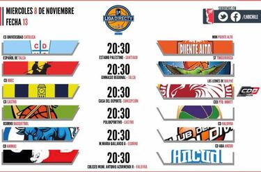 Liga Nacional: el Campanil defiende su liderato ante Leones