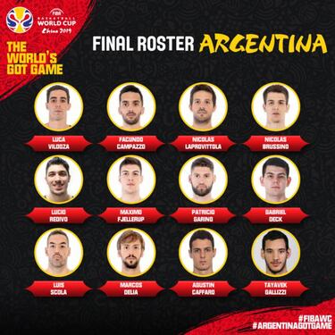 Los 12 seleccionados de Sergio Hernández para el Mundial