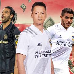 Los clubes de la MLS con la nómina más alta según los salarios actualizados