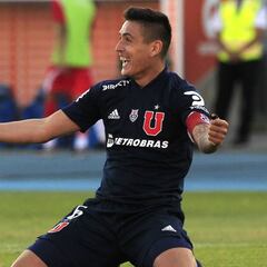 El récord que Matías Rodríguez tiene al alcance de la mano