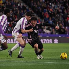 Resumen del Valladolid vs Albacete, jornada 26 de LaLiga Hypermotion
