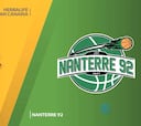 Resumen del Gran Canaria vs. Nanterre de Eurocup