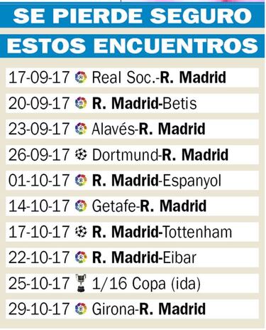 Kovacic rompe su silencio tras su lesión: "Gracias por el apoyo"