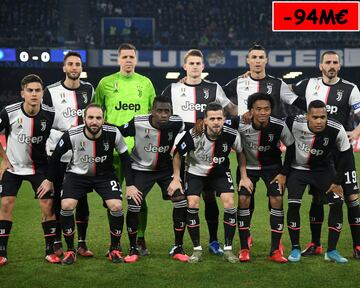Ingresos: 141M€. Gastos: 235M€