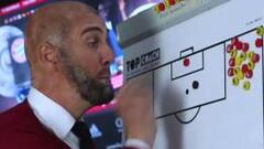 La parodia de Pep Guardiola en &#039;Bild&#039;.