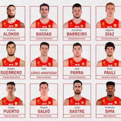 Scariolo introduce cuatro novedades para Ucrania