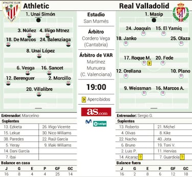 San Mamés, juez en el infierno