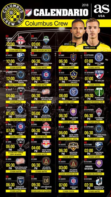 Uno de los grandes rivales del Columbus Crew es el Chicago Fire. Se enfrentar¨¢n el 7 de abril en Estadio Toyota.