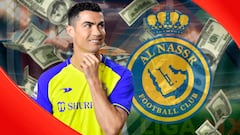 ¡Impresionante! Los clubes que podría comprar Cristiano Ronaldo con su sueldo