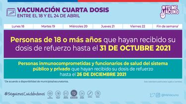 Calendario de Vacunación COVID hoy, 20 de abril: ¿quién recibe la tercera y cuarta dosis de refuerzo?
