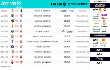 El Racing, el ms madrugador de 2024 en LaLiga Hypermotion