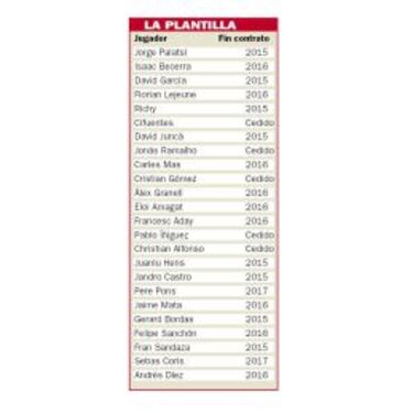 Quique Cárcel: "Si subimos, me gustaría mantener este bloque"