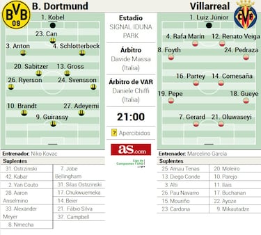 El de amarillo es el rival 