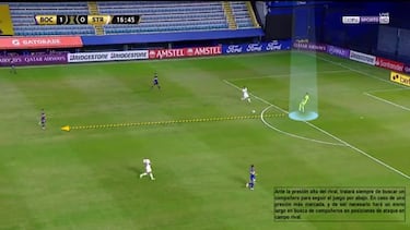 Esteban Andrada: el perfil del nuevo arquero de Rayados
