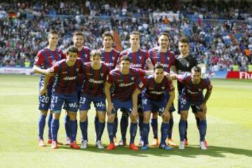 Formación del Eibar