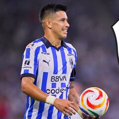 Rayados oficializa salida de ‘Maxi’ Meza a River Plate