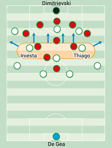Velocidad e imaginación ante el muro de Macedonia