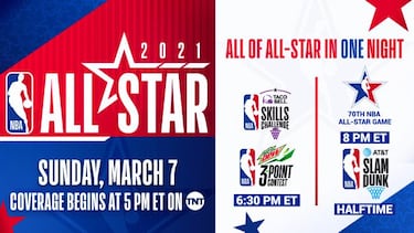 NBA All-Star Weekend 2021: cuándo es, fechas y horarios de concursos y partido