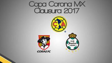 Listos los grupos de la Copa MX del Clausura 2017