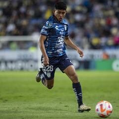 Club León anuncia el fichaje de Daniel ‘Primo’ Hernández