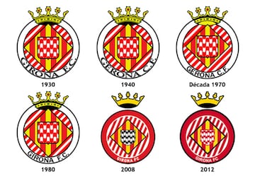 The evolution of LaLiga's Primera División club badges