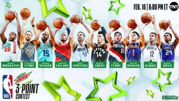 Los participantes del Concurso de Triples del All Star Weekend