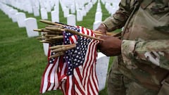 When is the next holiday in the USA? Holiday calendar 2025