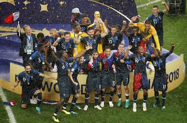 El 15 de julio se midieron en la final Francia y Croacia en el estadio Luzhniki. Los franceses se alzaron con su segundo Mundial al derrotar a los croatas por 4-2. Mandzukic (en propia puerta), Perisic, Griezmann, Pogba, Mbappé y Mandzukic los goleadores.