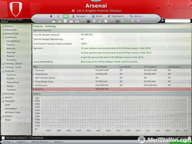 Football Manager 2008