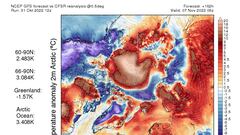 Mario Picazo avisa de una “anomalía térmica” de 20 grados en el Ártico