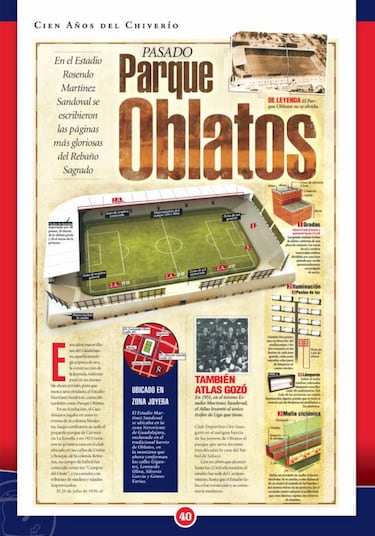 Las peores goleadas entre América y Guadalajara