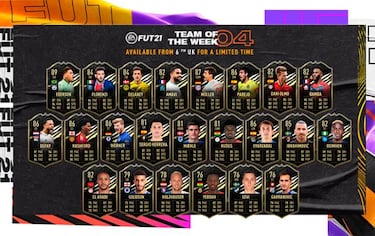 TOTW 4 de FUT FIFA 21 con Parejo, Depay, Müller y Rashford ya disponible