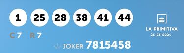 La Primitiva: comprobar los resultados del sorteo de hoy, lunes 25 de marzo