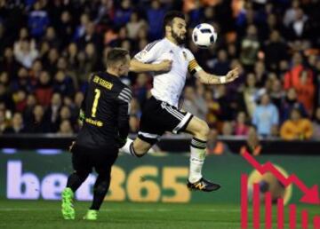 Negredo: El Valencia le firmó hace dos temporadas procedente del Manchester City con una obligación de compra a final del curso por 28 millones de euros. En la actualidad su valor es de 10 millones.