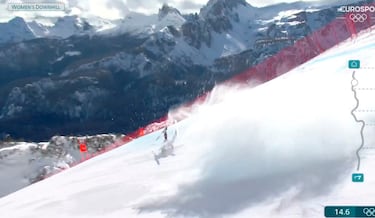 Secuencia de la caída de Lindsey Vonn.