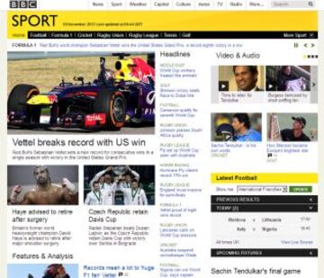 Portadas de la prensa extranjera