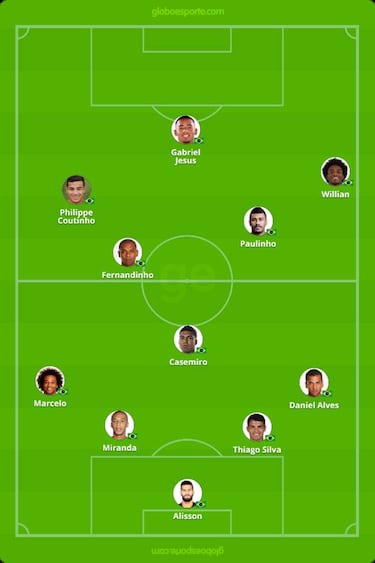 Fernandinho será el único cambio de Tite para medirse a Alemania