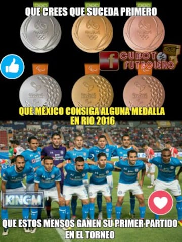 América, Cruz Azul y Pumas no ganaron en la J5 pero sí en los memes