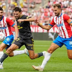 Girona 1-0 Las Palmas: resumen, resultado y gol del partido de LaLiga EA Sports