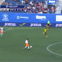 Todos los partidos de la 2ª jornada de LaLiga Promises