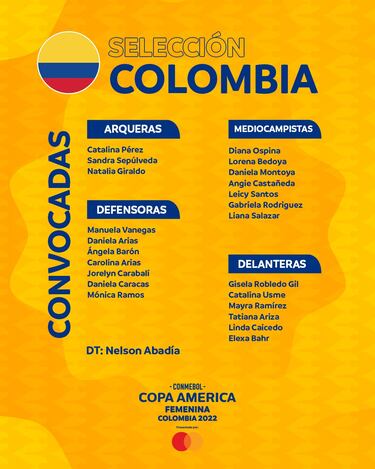 Selección Colombia Femenina en la Copa América: convocatoria, lista, dorsales y jugadoras