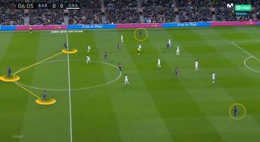 Las novedades tácticas de Setién