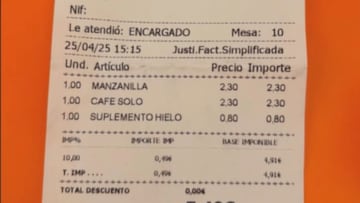 A debate el cobro de un bar a un cliente: el comentario m¨¢s repetido no deja dudas, es caro