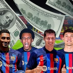 Bankrupt Barça: How has the club been able to raise money to sign new players?