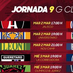 Liga MX: Fechas y horarios del Guardianes 2021, Jornada 9